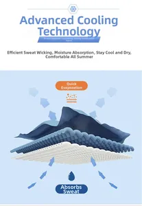 Cross-section of quick-dry fabric showing triple-layer sweat absorption and evaporation