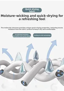 Macro diagram of ice silk fiber structure showing moisture-wicking and quick-drying technology