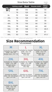 Guide des tailles détaillé pour veste en soie glacée homme avec mesures et conseils