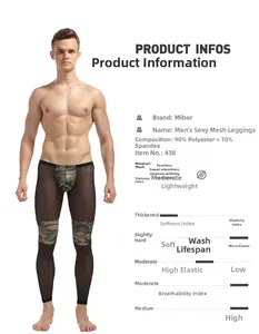 Detailed fabric chart for men's camo mesh leggings showing material breathability and stretch