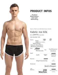 Detailed view of mesh fabric texture and material specs for men's ice silk boxer shorts