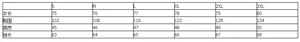 Size chart for men's long sleeve casual shirt with chest and shoulder measurements