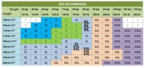 Size recommendation chart for men's long sleeve cotton shirt showing weight and height in metric