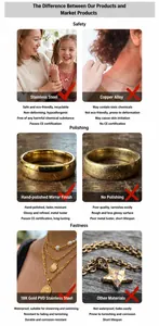 Confronto della durata dei gioielli in acciaio inossidabile placcati in oro 18K PVD