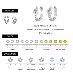 S925 sterling silver pear-cut moissanite hoop earrings with D-color VVS1 clarity.