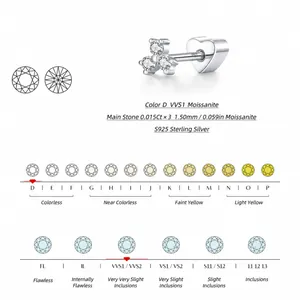 Σκουλαρίκι moissanite με τρεις πέτρες σε ασήμι S925 με βιδωτό κούμπωμα