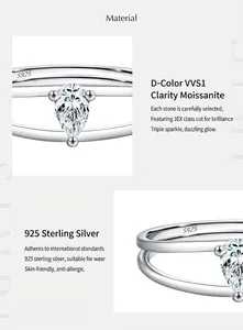 Detailed macro view of the S925 sterling silver ring featuring a pear-cut moissanite