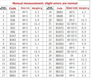 Detailed size chart showing necklace lengths and weights for pearl pendant necklaces