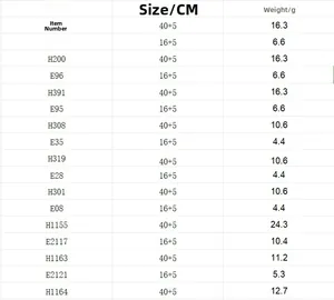 Detailed size chart table showing length, weight, and SKU for woven titanium steel jewelry