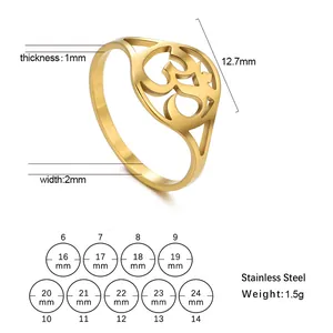 Size guide table for hollow Om symbol stainless steel ring with diameter measurements