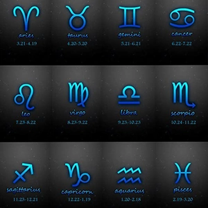 Tableau détaillé des 12 signes du zodiaque avec symboles bleu néon et plages de dates