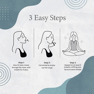 Guía de collar silbato de meditación con pasos para respiración profunda y estrés