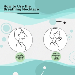 Collar de respiración para meditación que muestra pasos de inhalación y exhalación