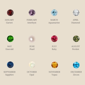 Colección de collares de acero de titanio con 12 piedras de nacimiento y perlas