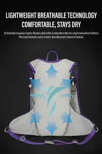 Detail of 3D breathable honeycomb mesh back system on lightweight hiking backpack