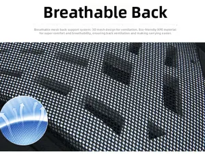Detailansicht des 3D-Belüftungssystems mit XPE-Material für Outdoor-Fahrradrucksack