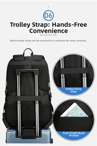 Detail of insulated backpack featuring breathable back padding and luggage strap