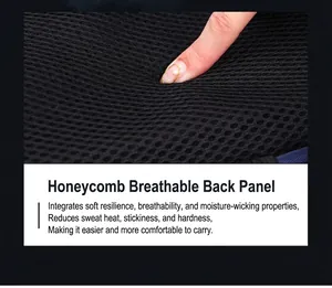 Detail of breathable honeycomb mesh back panel showing soft elastic texture and padding