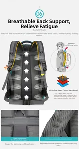 Detail der 3D-atmungsaktiven Mesh-Rückwand und ergonomischen S-förmigen Gurte am Rucksack
