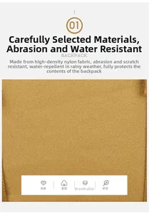 Macro detail of waterproof high-density nylon fabric on the tactical camo backpack