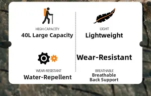 Detail icons of 40L outdoor backpack showing waterproof fabric and breathable back system