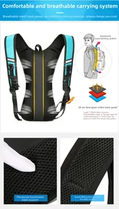 Detail of the 3D air-guided mesh back panel and breathable ergonomic shoulder straps