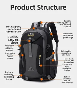 Detailed structural diagram of 40L hiking backpack showing zippers and side mesh pockets