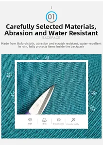 Détail du tissu Oxford imperméable et anti-rayures du sac à dos de cyclisme