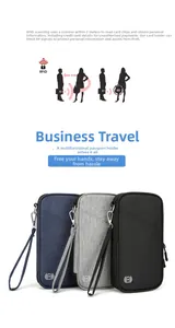 Detail showing water-resistant fabric textures and RFID protection logo on travel passport bags