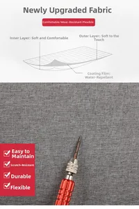 Three-layer water-resistant fabric detail showing anti-scratch durability for backpack