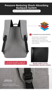 Détail des bretelles ergonomiques en S et du système de dos rembourré à trois couches