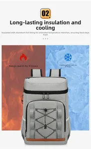 Sac à dos isotherme avec doublure en aluminium épais pour maintenir le chaud et le froid