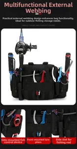 Détail du sac de pêche étanche montrant le système MOLLE et les porte-outils