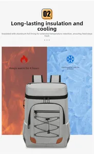 Sac à dos isotherme avec doublure alu pour 4h de chaleur et 8h de froid constant