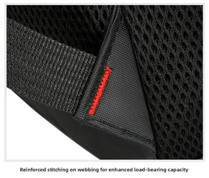 Close-up of reinforced stitching on backpack straps for enhanced load-bearing durability