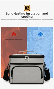 Sac isotherme chaud et froid avec poignées renforcées et détails de fermeture éclair