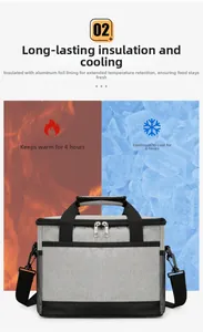 Détail du sac isotherme avec doublure alu pour 4h de chaud et 8h de froid constant