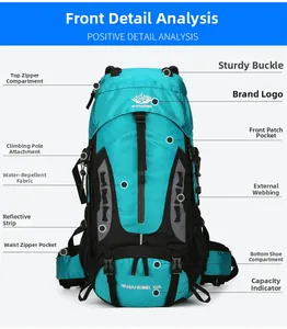 Detailed feature map of a 60L waterproof outdoor hiking backpack with 8 storage zones