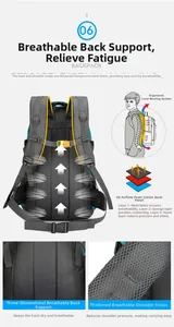 Ergonomisches Rucksack-Rückensystem mit atmungsaktivem Mesh und 3D-Schaumpolsterung