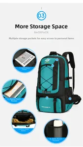 Detailed infographic showing 75L hiking backpack compartments and nylon storage features