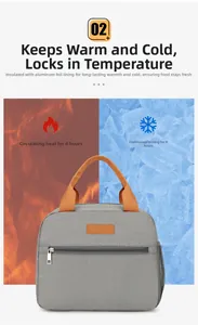 Detail of grey oxford insulated lunch bag showing thermal lining and heat preservation tech