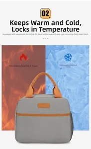 Insulated lunch bag showing 4-hour heat retention and 8-hour cooling performance