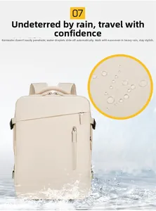 Dettaglio impermeabile dello zaino business con tessuto idrofobo e gocce d'acqua