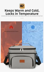 Detail der isolierten Lunchtasche mit Alufolie für 4h Warmhalten oder 8h Kühlfunktion