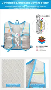 Detail of ergonomic 3D breathable back panel with mesh and foam for cycling backpack
