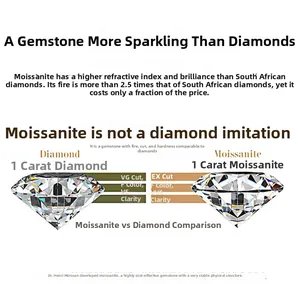 Comparison table of moissanite and natural diamond showing 1ct F color VS clarity specs