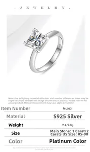 Nahaufnahme des S925 Sterling Silber Rings mit quadratischem Prinzess-Schliff Moissanit