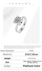 Gedetailleerde specificaties van S925 zilveren moissanite ring met gewichtsgegevens