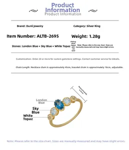 Macro detail of S925 silver stamp on polished gold-plated ring with London blue topaz