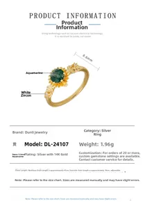 Macro detail of S925 silver sunflower ring with moss agate and zircon gemstones